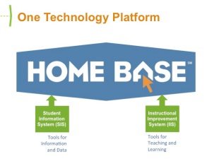 homebase 2